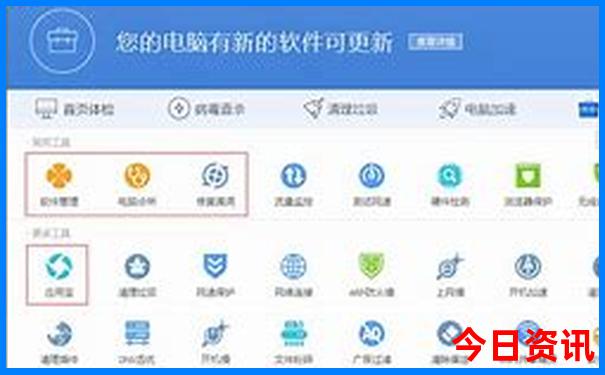 西安旅游最佳路线图